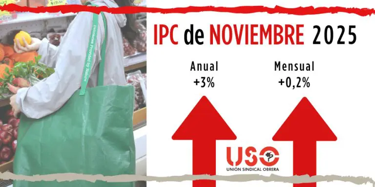Sindicato USO. El IPC no da respiro a los salarios