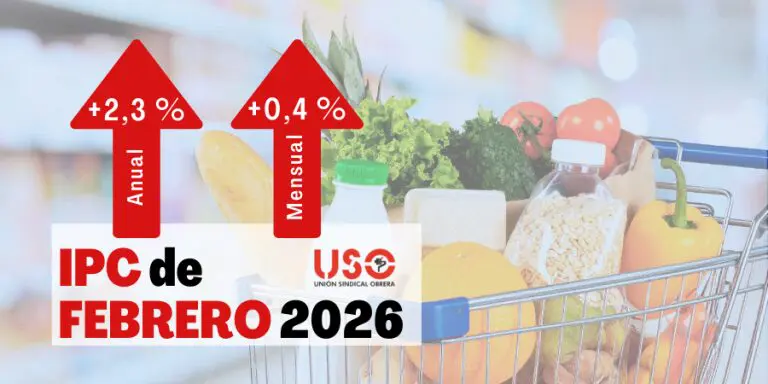 El IPC de febrero, en el 2,3 %, ya no refleja los precios de un mundo en guerra