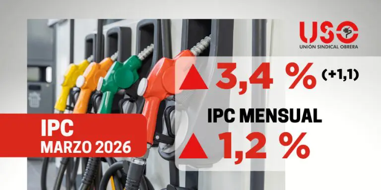 El IPC ya registra el primer impacto de la guerra de Irán