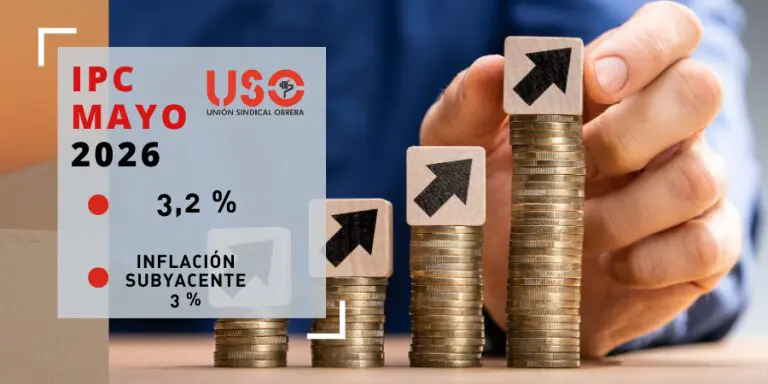 Sindicato USO. IPC mayo: la subida de precios se hace estructural con el transporte al alza