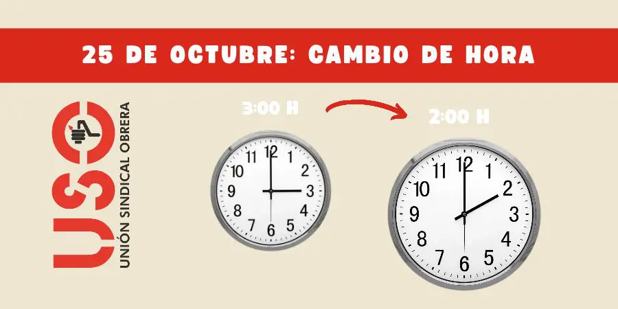 Sindicato USO. Este cambio de hora alarga el turno de noche