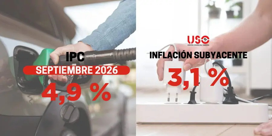 USO exige subida de salarios y del SMI con el IPC al 4,9% en septiembre