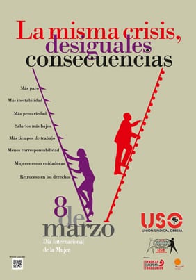 8 de marzo: Día Internacional de la Mujer. La misma crisis, desiguales consecuencias