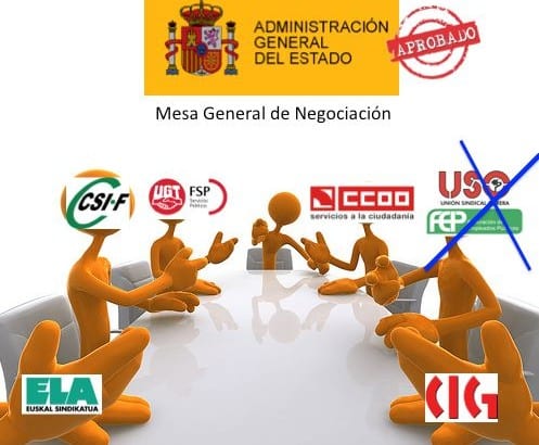 FEP-USO exige a Beteta su presencia en la Mesa de Negociación AGE