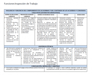 gráfico_it_def