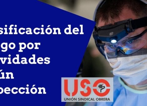 Evaluación de profesiones de más y menos riesgo frente al coronavirus, según criterio de la ITSS
