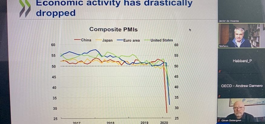 La OCDE analiza el impacto del covid-19 en el empleo
