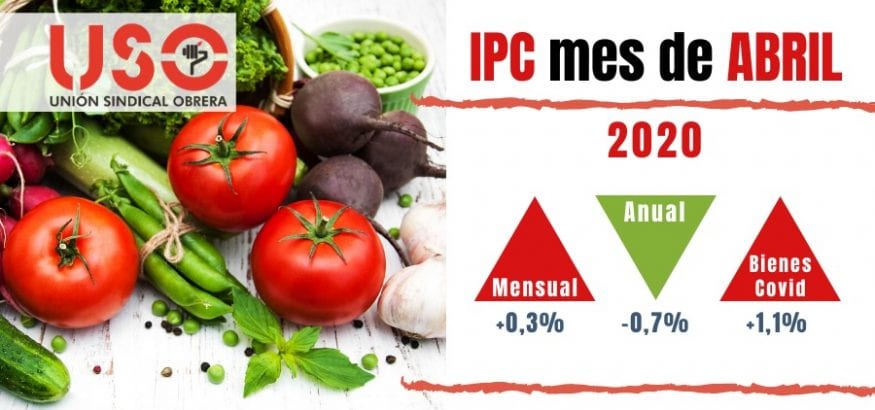 IPC de abril: la alimentación, una especulación durante el confinamiento por el covid-19