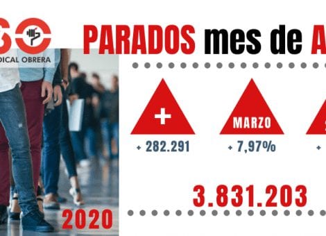 El paro evidencia que la crisis sociolaboral exige una reacción inmediata