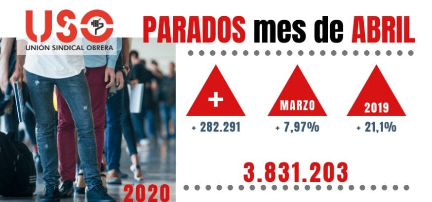 El paro evidencia que la crisis sociolaboral exige una reacción inmediata