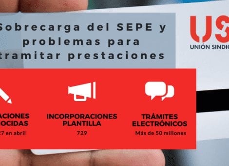 USO pide un mayor esfuerzo para reforzar plantilla del SEPE y que las prestaciones lleguen a tiempo