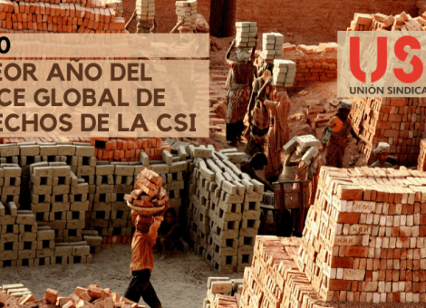 2020: el peor año para los derechos laborales y la libertad sindical en todo el mundo