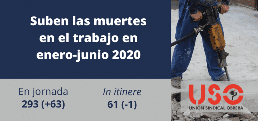 Menos accidentes, pero más muertes en el trabajo: 62 fallecimientos más