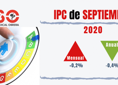 Los precios de la electricidad en el hogar hacen repuntar el IPC de septiembre