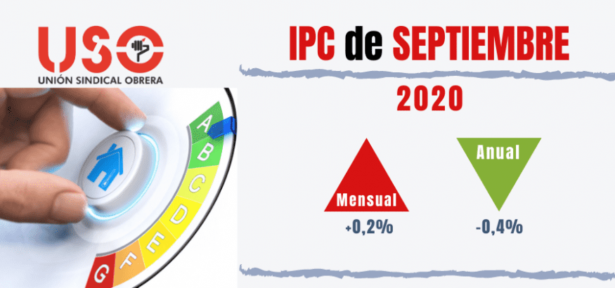 Los precios de la electricidad en el hogar hacen repuntar el IPC de septiembre