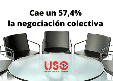 La pandemia paraliza una ya ralentizada negociación colectiva