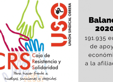 La Caja de Resistencia y Solidaridad abona 191.935 euros en 2020