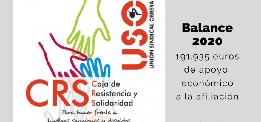 La Caja de Resistencia y Solidaridad abona 191.935 euros en 2020