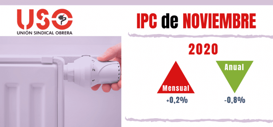 IPC de noviembre: los precios de la electricidad cercan a miles de familias