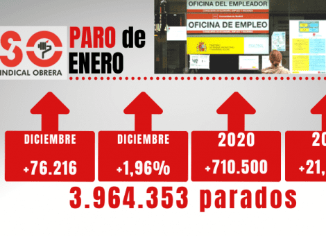 El paro no toca techo en enero y seguimos sin medidas reales de empleo