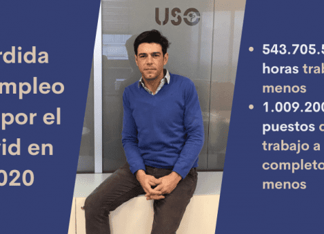 El covid se comió 544 millones de horas trabajadas y un millón de puestos de trabajo