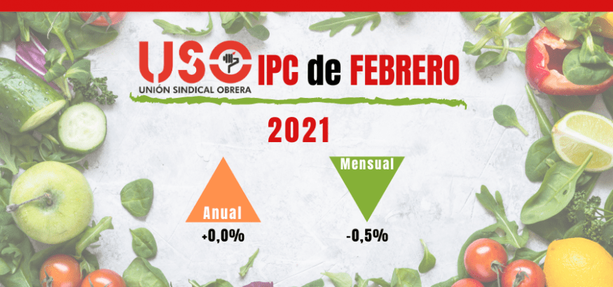 IPC plano en febrero con nuevo golpe a la economía familiar y la alimentación saludable