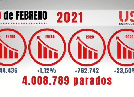 Paro de febrero: ya tenemos los cuatro millones, ¿y ahora qué?