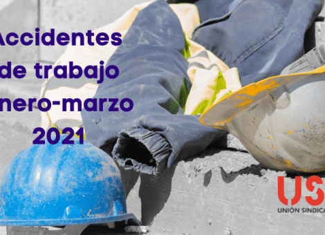 Aumentan los accidentes de trabajo hasta marzo