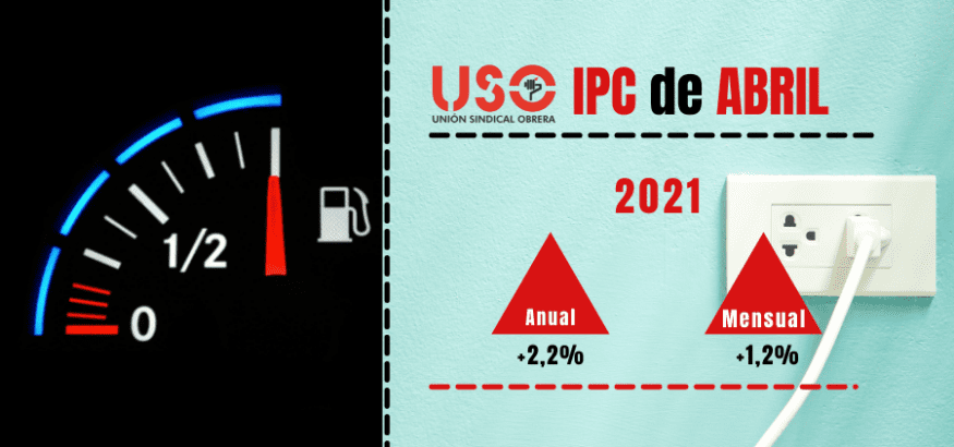 IPC: se dispara de forma intolerable en abril por seguir sin controlar la energía