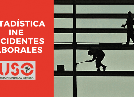 INE: el 3,7% de los trabajadores sufrieron accidente de trabajo en 2020