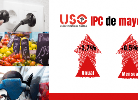 IPC mayo: carburantes, alimentación y vivienda vuelven a tocar el bolsillo
