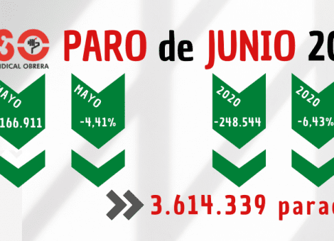 La mayor bajada del paro, con los mismos vicios: estacionalidad y brecha de género