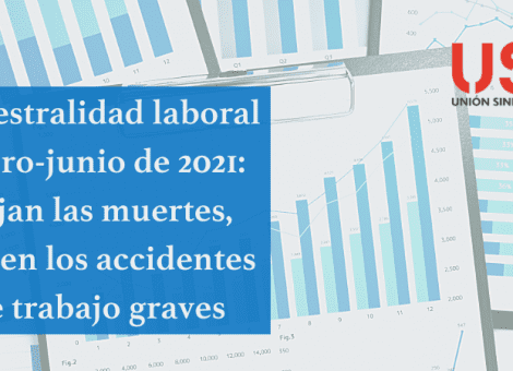 Aumenta la siniestralidad: menos muertes, pero más accidentes de trabajo graves