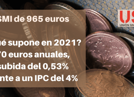 SMI: una subida anual del 0,53% con IPC del 4% no es una revalorización