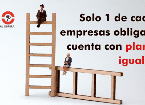 Solo 1 de cada 4 empresas obligada a tenerlo cuenta con un plan de igualdad registrado