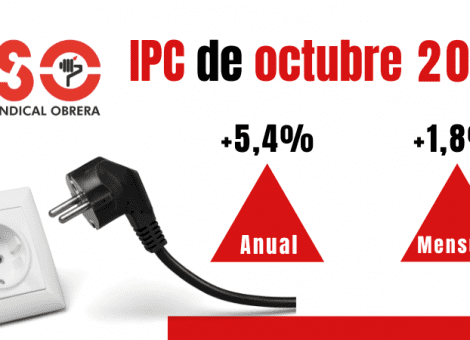 Los precios de la energía asfixian a la ciudadanía y la producción