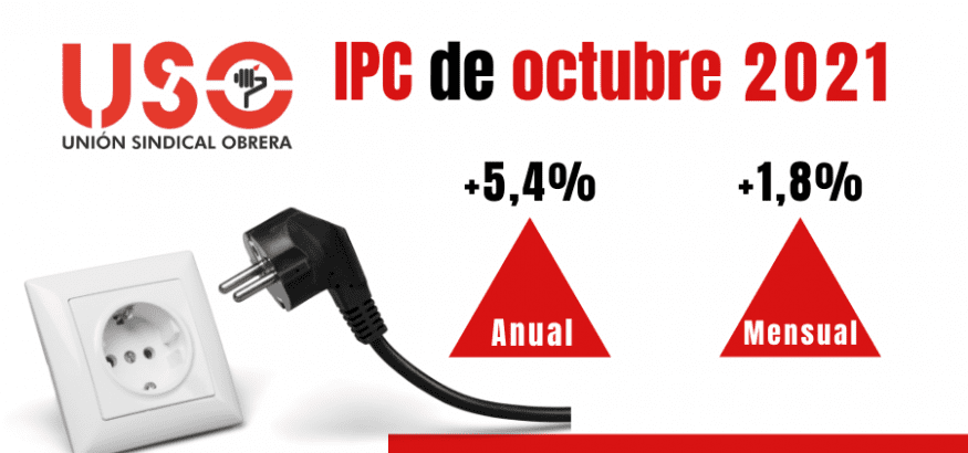 Los precios de la energía asfixian a la ciudadanía y la producción