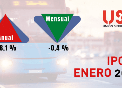 IPC enero: la subida de los precios triplica la de los salarios