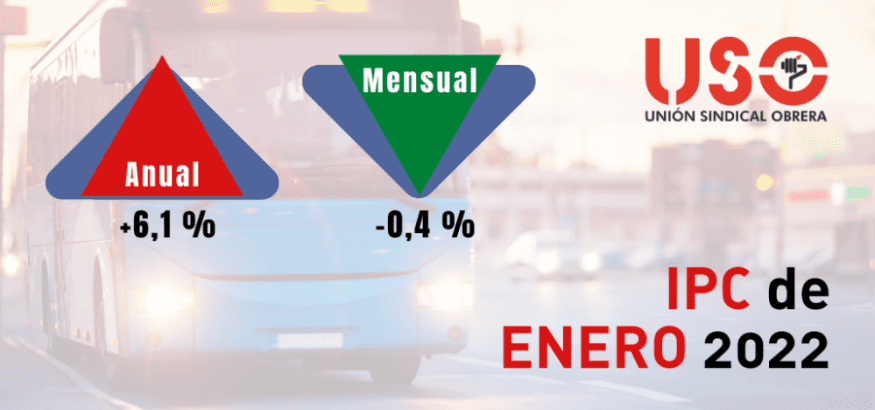 IPC enero: la subida de los precios triplica la de los salarios