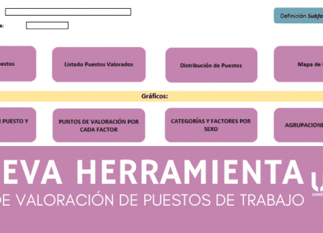 Te explicamos la nueva herramienta de valoración de puestos de trabajo