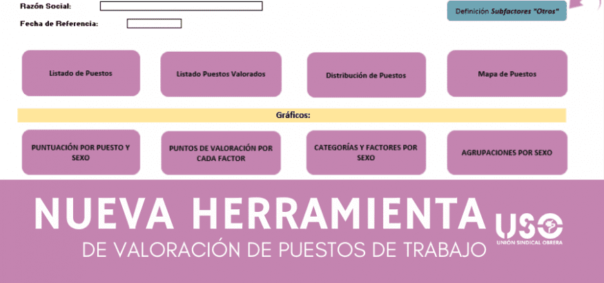 Te explicamos la nueva herramienta de valoración de puestos de trabajo