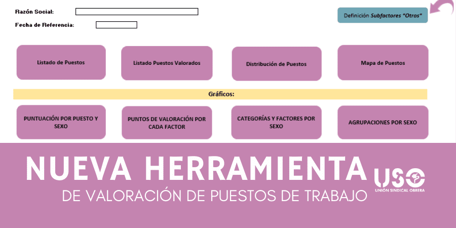 Te explicamos la nueva herramienta de valoración de puestos de trabajo