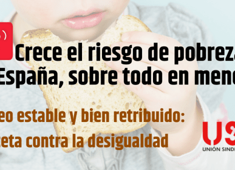 El riesgo de pobreza aumentó en la pandemia y afectó más a jóvenes