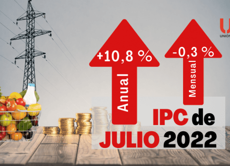 El IPC pulveriza su récord y cuadriplica la subida salarial media