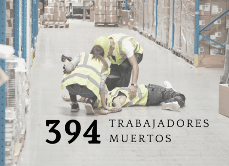 2 muertes al día en el trabajo en el primer semestre de 2022