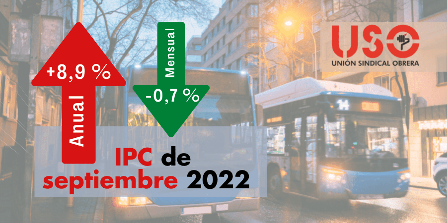 El IPC de septiembre sigue más que triplicando la subida salarial