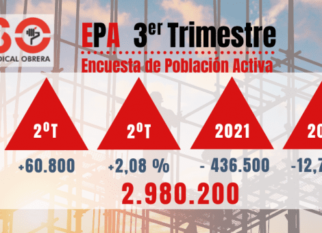 Casi 3 millones de personas salen o entran del paro en el último trimestre