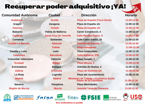 Mañana salimos a la calle en 18 ciudades para exigir recuperar el poder adquisitivo perdido