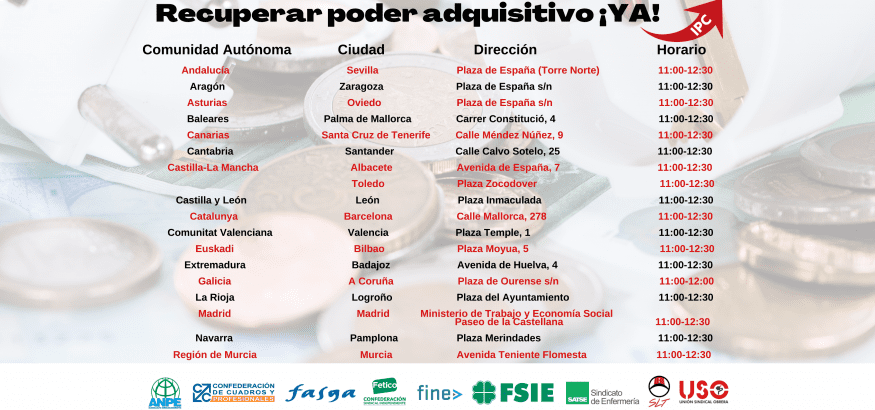 Mañana salimos a la calle en 18 ciudades para exigir recuperar el poder adquisitivo perdido