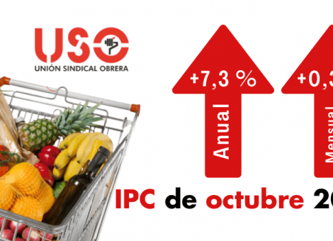 Los precios de los alimentos registran una subida histórica